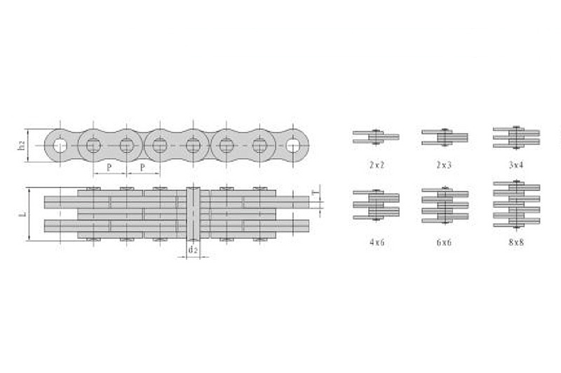 Plate chain 2