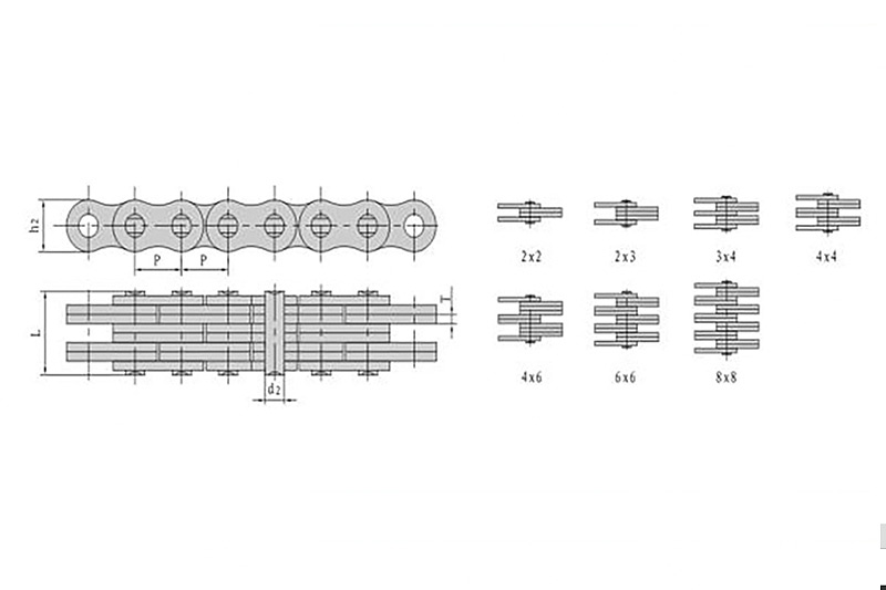 Plate chain 1