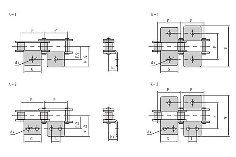 Stainless steel double pitch conveyor chain accessories