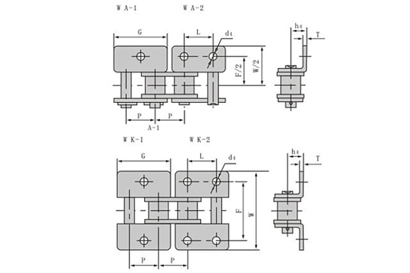 Stainless steel short pitch conveyor chain accessories 2