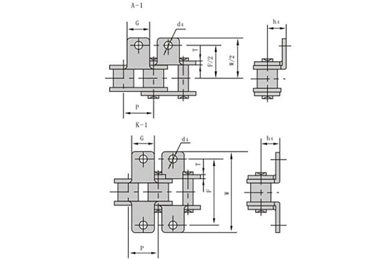 Stainless steel short pitch conveyor chain accessories 1