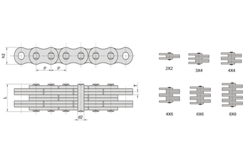 Plate chain 3